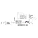 matrix Adapterleitung-Set für GHL LEDControl4 V2.00